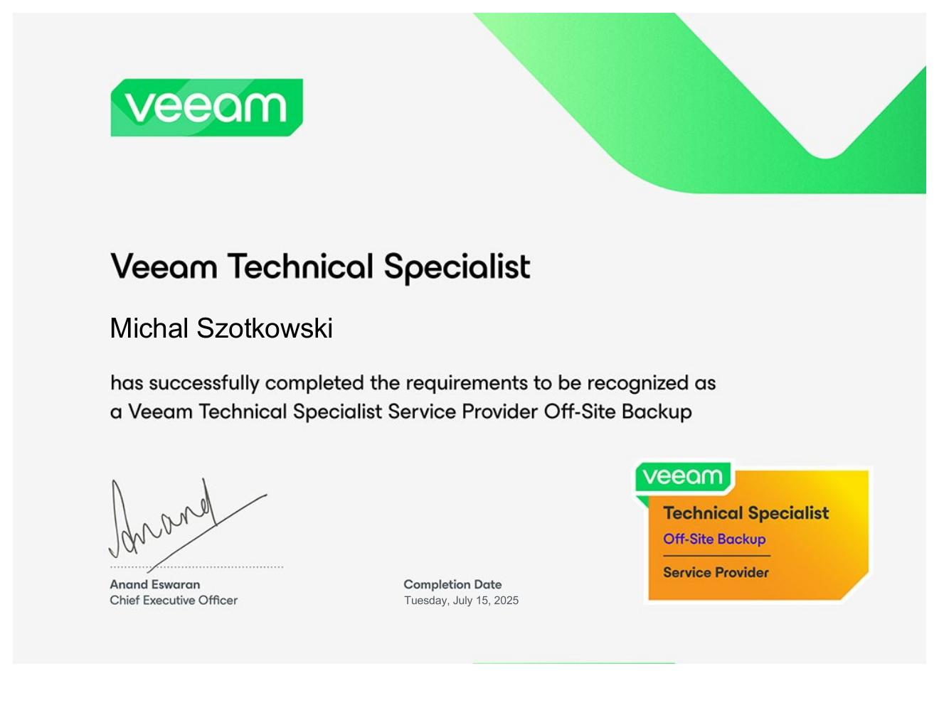 Veeam TS Off-Site Backup